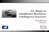 Six Steps to Healthcare Business Intelligence Success© 2011 The Center for Business Innovation and Resource Management Professionals Page 1 Six Steps to Healthcare Business Intelligence