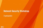 Network Security Workshop · Network Security Workshop Cryptography. Cryptography • Terminology – Cryptography • From Greek, “crypto” meaning hidden or secret, “graphy”