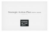 Strategic Action Plan 2020 - UNCSA · Catalyzing Arts-based Community and Economic Development 1 Develop plans and programming to enliven the downtown arts district, the neighborhoods