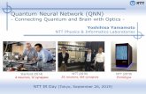 Quantum Neural Network (QNN) · abstract-image-visual-internet-of-things-mono-blue-tone--roiwpowejgj044z2ev. Lead Optimization 4 ... Quantum Computing –Dream or Nightmare - 7 ...