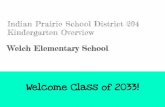 Welcome Class of 2033!ipsdweb.ipsd.org/uploads/2021/WelchKdgParentPresentation2021.pdfto the first day of school Vision exam due by mid-October 2020 Dental exam due by mid-May 2021.