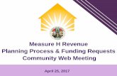 Measure H Revenue Planning Process & Funding Requests ...homeless.lacounty.gov/wp-content/uploads/2017/04/Measure-H-We… · inclusive and comprehensive planning process. 17 of those
