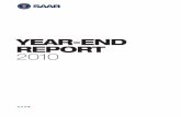YEAR-END REPORT 2010 - Saab AB€¦ · YEAR-END REPORT 2010 1 YEAR-END REPORT financial highlights MSEK Jan–Dec 2010 Jan–Dec 2009 Change ... Investments will be prioritized in
