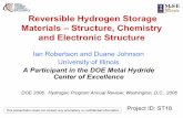 Reversible Hydrogen Storage Materials – Structure ... · Reversible Hydrogen Storage Materials – Structure, Chemistry and Electronic Structure Ian Robertson and Duane Johnson