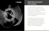 Vardis CFO 2016 Survey · VARDIS / PRIVATE EQUITY CFO SURVEY PAGE 5 / CFO’S ROLE • Only 26% of CFO’s report their current role as their first corporate CFO role • 46% have