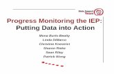 Progress Monitoring the IEP: Putting Data into ActionState Regulation and Operating Standards… 3301-51-07 (H)(1)(d) Definition of individualized education program (d) A description