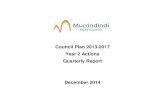 Year 2 Actions Quarterly Report December 2014 · 2016-05-18 · Council Plan 2013-2014 -KPI's Quarter Two. Council Plan 2013-2017 Year 2 Actions December Quarterly Report ... December