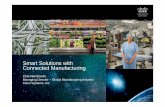 Smart Solutions with Connected Manufacturing · Aspirational Context for Connected Manufacturing Solutions Industrial Smart Solutions Remote Expert for MFG Visual Factory of the Future