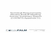 Technical Requirements Review Kickoff Meeting Survey ... · The meeting presentation and materials were well organized. 64% 36% 0% 0% 0% S2. The presenters were knowledgeable about
