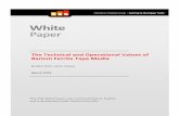 White Paper - Fujifilm...Tape, therefore, clearly matters in the overall storage equation and indeed, in a more converged, virtualized, and software-defined world (the sum of which