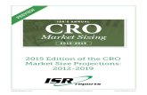 EVIEW CRO - Industry Standard Research (ISR) · 2019-02-06 · ISR’S ANNUAL Market Sizing 2012-2019 CRO 2015 Edition of the CRO Market Size Projections: 2012-2019 Info@ISRreports.com