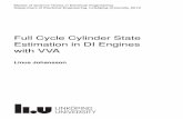 Full Cycle Cylinder State Estimation in DI Engines with VVAliu.diva-portal.org/smash/get/diva2:1327661/FULLTEXT01.pdfFull Cycle Cylinder State Estimation in DI Engines with VVA Linus