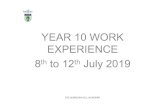 Work experience presentation - The Burgess Hill Academy · WHY DO WORK EXPERIENCE? THE BURGESS HILL ACADEMY Confidence – working with adults in an unfamiliar situation Transferrable