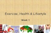 Exercise, Health & Lifestyleeducoacheducation.weebly.com/.../51829495/exercise_health___lifestyle.pdf · associated with excessive drinking –Smoking- Health risks –Stress- Health