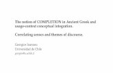 The notion of COMPLETION in Ancient Greek and usage-context …€¦ · usage-context conceptual integration. Correlating senses and themes of discourse. Georgios Ioannou Universidad
