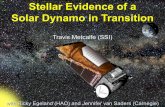 Stellar Evidence of a Solar Dynamo in Transition · Stellar Evidence of a Solar Dynamo in Transition. Skumanich relation Skumanich (1972) Rotational evolution Bouvier (2008) M67 NGC6819