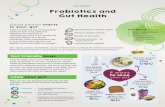 Probiotics and Gut Health - Dietitian Connection · delicious. A natural source of 7 essential nutrients, plus 13 live culture strains including 1 billion live probiotics (B. lactis