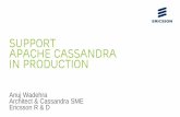 Support Apache Cassandra in Production · Anuj Wadehra . Architect & Cassandra SME . Ericsson R & D . Support APACHE Cassandra in Production