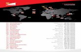 CALENDARstatic.formula1.ferrari.com/media/2016/08/id-34900-2016...Budapest Spielberg Silverstone Spa-Francorchamps Monte Carlo Sochi Hochenheim Baku CALENDARIO CALENDAR 01. AUSTRALIA