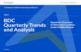 A Debtwire Middle Market Special Report 2Q17 BDC QTA...Debtwire.com An Acuris Company 2Q17 BDC Quarterly Trends and Analysis Page 3 Methodology Debtwire Middle Market’sBDC Trends