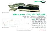 图 2. BOSE 汽车音响放大器 Bose 汽车系统 · 本文章最初发表在 Engineering Edge 第 6 卷第 1 期 ©2017 Mentor Graphics Corporation，保留所有权利 图 3.功率放大器热源位置