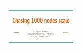 Chasing 1000 nodes scale - object-storage-ca-ymq-1 ... · OpenStack/Core services settings for 1000 scale Nova-api: database.max_pool_size = 50 Nova-conductor: conductor.workers by