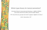 Which type theory for lexical semantics?retore/PRESENTATIONS/... · 16e rencontres du groupe de travail Logique, Algèbre et Calcul 2010, Novembre 16th. Contents I Lexical issues