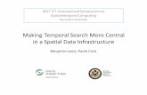 Making Temporal Search More Central in a Spatial Data ... · Making Temporal Search More Central in a Spatial Data Infrastructure Benjamin Lewis, Paolo Corti 2017 2nd International