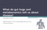 What do gut bugs and metabonomics tell us about disease? · 2010-11-12 · What do gut bugs and metabonomics tell us about disease? Jonathan Swann BAPEN 2010: From Cutting Edge Research