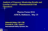 Analysis of Exposure Monitoring ... - Home Pharma Forum€¦ · Analysis of Exposure Monitoring Results and Lessons Learned – Pharmaceutical Unit Operations Maharshi Mehta, CSP,