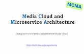 Media Cloud and Microservice Architecture · 2018-10-01 · workflows combining microservices in the cloud with other in-house services and processes. ... .NET, Java etc, ) Contains