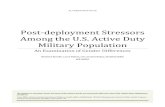 Post-deployment Stressors Among the U.S. Active Duty Military … · 2018-10-15 · Post-deployment Stressors Among the U.S. Active Duty Military Population An Examination of Gender