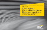 Global Capital Confidence Barometer: Spain higlights ... · ;YhalYd ;gfÔ\]f[] :Yjge]l]j Key M&A Õf\af_k of companies expect to actively pursue acquisitions in the next 12 months