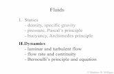 Fluids - Mr M's Worldmilliganphysics.com/Physics2/Fluids_Dynamics.pdfDefine and apply Archimedes principle and the concept of buoyancy and solve related problems. 15 – 19 4 Define