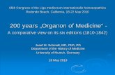 200 years „Organon of Medicine“ Congress... · Organon of rational therapeutics (1810): - neither the beginning of homeopathic practice - nor the endpoint of its development It