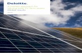 A market approach for valuing solar PV farm assets Global ...A market approach for valuing solar PV farm assets 3 1. Introduction In recent years investors all over the world have