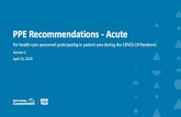 PPE Recommendations - Acuteipac.vch.ca/Documents/COVID-19/Dress Codes and PPE/PPE_Recom… · IV) Additional PPE Recommendations ... • If possible, AGMPs should be performed in