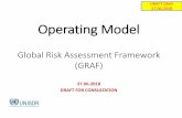 Operating Model - Disaster risk reduction · operating model from governance and communication to resource mobilization and project management. In particular, the document: - breaks