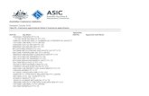 Australian insolvency statistics - ASIC · Australian insolvency statistics Released: October 2018. Table 2A - Insolvency appointments–Detail of insolvency appointments ... FRANK