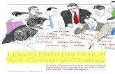 How to Make the Most of Your Company’s Strategy · 2012-11-08 · How to Make the Most of Your Company’s Strategy The art of translating top management’s aspirations into concrete