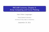 INF1100 Lectures, Chapter 5: Array Computing and Curve ...heim.ifi.uio.no/~inf1100/slides/INF1100-ch5.pdfINF1100 Lectures, Chapter 5: Array Computing and Curve Plotting Hans Petter