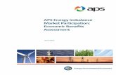 APS Energy Imbalance Market Participation: …...APS Energy Imbalance Market Part icipation: Benefits Assessment Page | 2 | ranged from $5.9 million to $14.9 million per year across