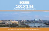 2018 - KUBweb).pdf · 2018 KUB ANNUAL REPORT 2018 KUB ANNUAL REPORT FY18 was a banner year for awards at KUB with accolades from both the industry and the community. The American