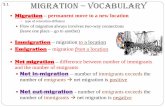 Migration Vocabulary - CSPA Middle SchoolMigration –Vocabulary Migration –permanent move to a new location type of relocation diffusion Flow of migration always involves two-way