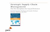 Strategic Supply Chain Management · •Global Sourcing and Procurement •Logistics Hubs . Section 2 The five core disciplines of Strategic Supply Chain Management . Source: Strategic