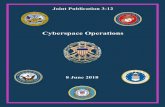 TMENT FT HISWE'LLDEFENDCyber Command (USCYBERCOM), the Service cyberspace component (SCC) commands, and combat support agencies; and establishes a framework for the employment of cyberspace