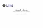 Apache Lens - DeveloperMarchdevelopermarch.com/.../report/...ApacheLens_AmareshwariSriramad… · Apache Lens •Queries get pushed to where data resides •Central Catalog management: