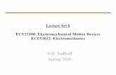 S.D. Sudhoff Spring 2020sudhoff... · Analysis of Power Converters for DC Machines. 6 Topics • Magnetically Coupled Circuits (7) • Energy Conversion (6) • VR Stepper Motors