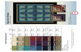 Fabric Requirements - Jinny Beyer Studio · 2018-10-09 · Also, traditionally there would be one last Fabric 7 stripe at the bottom of each block. To speed up construction and preserve