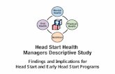 Findings and Implications for Head Start and Early Head ......Findings and Implications for Head Start and Early Head Start Programs. Slide 1 Attributions This presentation was prepared